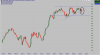 2015-04-17 XJO daily.PNG