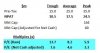 EZL Valuation Scenarios.JPG