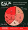 Coal-Reserves.jpg