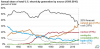 Coal downtrend!.png