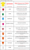 2017-05-29 Jerseys.png