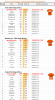 2017-05-29 GenRerate.png