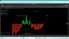 LDX 30 min inverse HnS.png