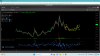 LDX 9 ema.png