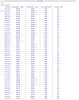 NUH - Warehouse levels 2017-05-31 (New delivery).jpg