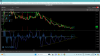 HOR daily macd and 65 ema.png