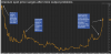 Uranium pricing since 2007.png