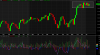 0424 EOW  XJO Yearly HL.PNG