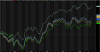 0424 EOW  XJO Rel Size.PNG