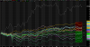 0424 EOW XJO Rel Sectors.PNG