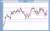 XJO 250415.png