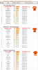 2017-06-05 GenRerate.png