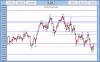 XJO 090617.png
