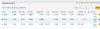 Screenshot 2024-03-23 at 21-47-28 CommSec Watchlists.png