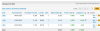 Screenshot 2024-03-23 at 21-47-52 CommSec Watchlists.png
