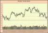 120617 xjo.png
