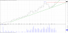 FPH Monthly Breakout 2017-06-09.png