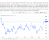 Zinc Price 1 year to 10th Apr'24.png