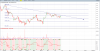 2015-04-29 06_36_54-ProfitSource - [Chart - TFC Daily [TFS CORPORATION ORD]].png