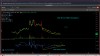 ENV 60 min divergence LNR.png