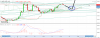 audusd60.png