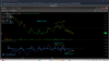 ENV 15 min divergence.png