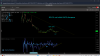 ENV bullish macd 30 min.png