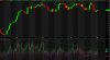 0504 XJO Yearly HL.PNG