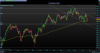 xjo Jun 21.png