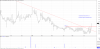 REH Daily Breakout 2017-06-23.png