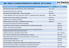 BML Timeline.png