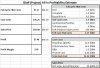SSN-Bluff-All-in-Costs.jpg