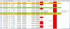 Zinc - 8-5-15 (End of week).jpg