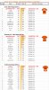 2017-07-03 GenRerate.png