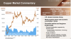 Copper market commentary (23 July 2024).png