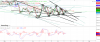 asx200.png
