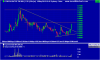 csd_ax20jun13_to_21jun15.png