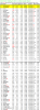 2015-05-17 Weekly LeaderBoard.png