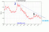 Nickel $4.38.gif