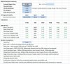 17-07-19 Valuation Summary.JPG