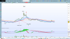 ENV Bull cycle.png