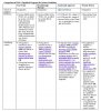 FDA Expedited Programs.JPG
