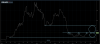 weekly close.png
