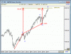 SPX.gif