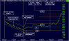 cu6_ax12aug21_to_30jan24.png