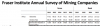 upload_2017-8-2_13-51-59.png