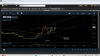 VR1 daily chart channel.png