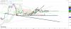 audnzd.png