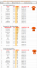 2017-08-07 GenRerate.png
