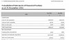 PGM half yearly acc Dec 2016.JPG